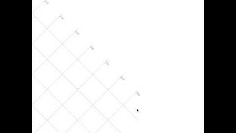 rotate function processing