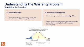 Normal Probability Distribution  Part 3