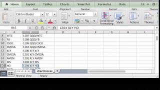 Famous Mailbag Creating a ChartList from a CSV File Profile