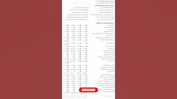 9th Education guess paper 2023 #9th #9thclass