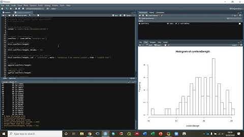 Making a histogram in R