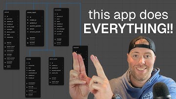 Create & Launch your SaaS Idea with No-Code (APIs + AI)