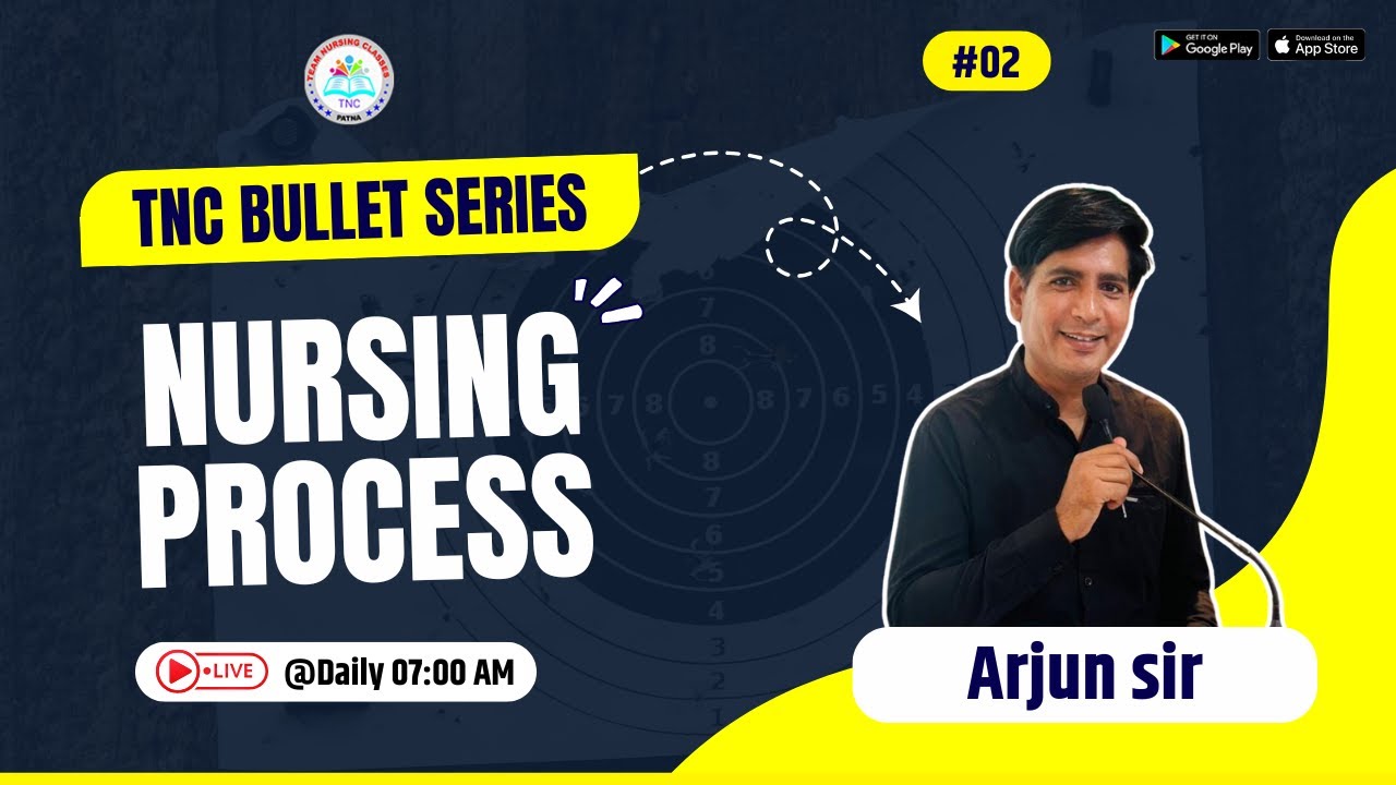 Nursing process || TNC Bullet Series #2 ||  Most Important Topic ||  Daily 7.00 AM || NURSING EXAM