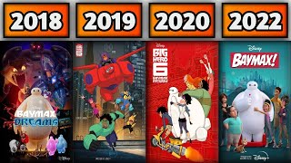 ALL BIG HERO 6 MOVIES & TV SERIES (2014-2022) ALL BIG HERO 6 MOVIES & TV SERIES (2014-2022)