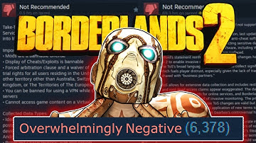 Borderlands 2: Review Bombing, EULA, "spyware", What is GOING ON?