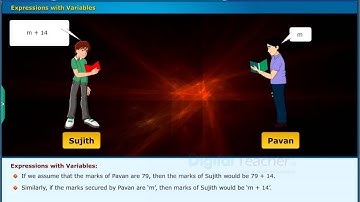 Expressions with Variables, Class 6 Maths | Smart Class