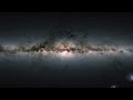 360° view of Gaia's sky