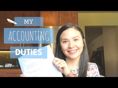 Video: How To Reflect The State Duty In Accounting