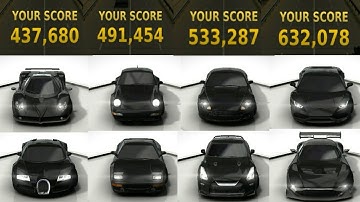 Traffic Racer - No Brake Use Score Records - Part 20 || Traffic Racer Gameplay || Official Gameplay