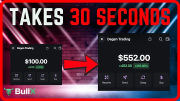 Spot 5X Memecoins Trading ONLY NEW PAIRS [BullX NEO Pump Fun Strategy]