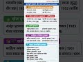 Most important Indian prize # railway #ssc #gkquiz # Static Gk  #top question
