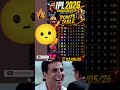 #ipl2026 #cricket #pointstable #memes