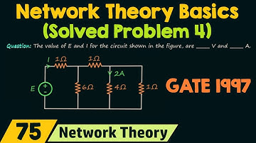 Basics of Network Theory (Solved Problem 4)