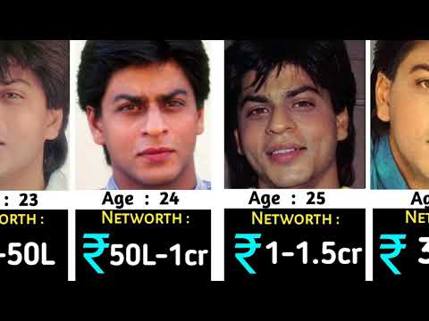 Bollywood Richest Actor Shah Rukh Khan Networth Evolution From 1965 - 2025🤑🤑