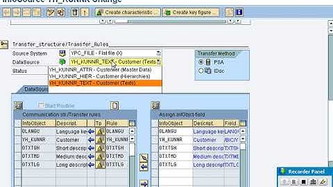 Hierarchies in SAP BW - Part 2