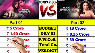 Ragini MMS movie vs Ragini MMS 2 movie box office collection comparison।।