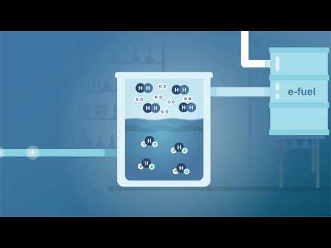 How are Synfuels (synthetic fuels) produced?