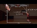 Physics and Basketball: A Learning Experience
