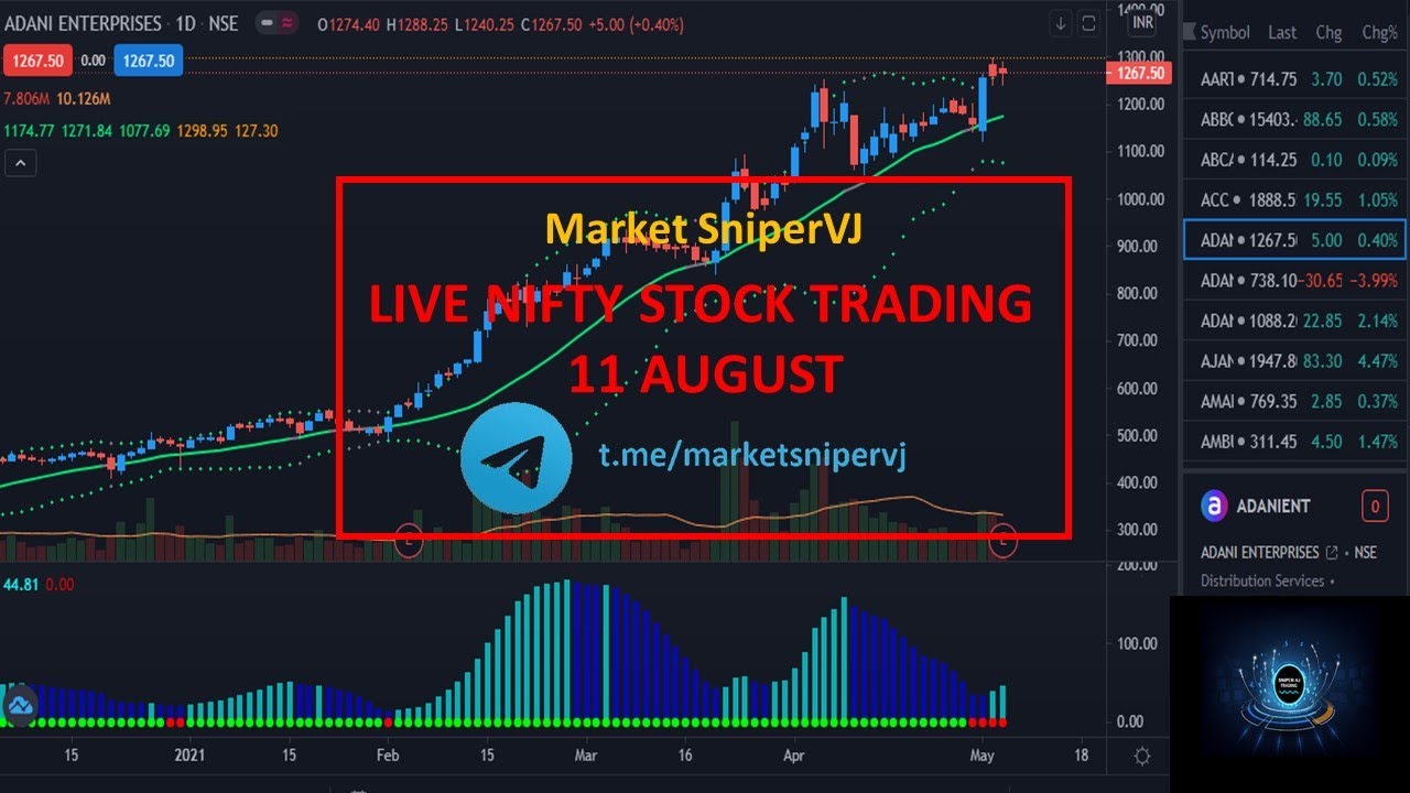 LIVE TRADING INDEX NIFTY, STOCKS, COMMODITY, CURRENCY 11 AUGUST - YouTube