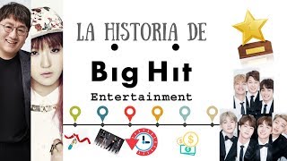 La Historia De Big Hit Entertainment