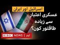 Israel Vs Iran A Comparison Of Military Strength BBC URDU Israel Vs Iran A Comparison Of Military Strength BBC URDU