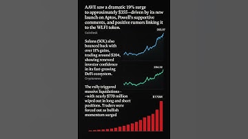 🔥 AAVE +19% & Solana +11%! $770M Liquidated as Crypto Rally Explodes 🚨 | Market Update 2025#news