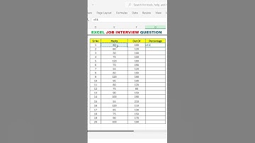 Nail Your Excel Interview with This ONE Question! 💼🔥 #exceltips #advancedexcel #jobinterview