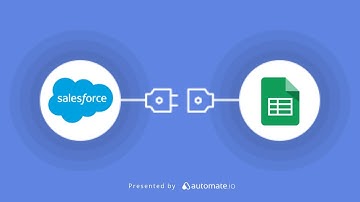 Salesforce Google Sheets Integration | Import Salesforce leads to Google Sheets!