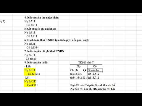 Video Chương 11: Hướng dẫn kết chuyển cuối kỳ | Học kế toán... - youtube