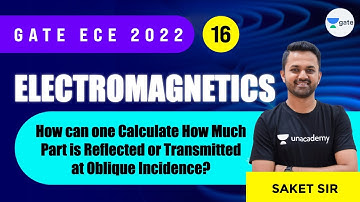 How can One Calculate How Much Part is Reflected | L : 16 | EMFT | GATE/ECE 2022