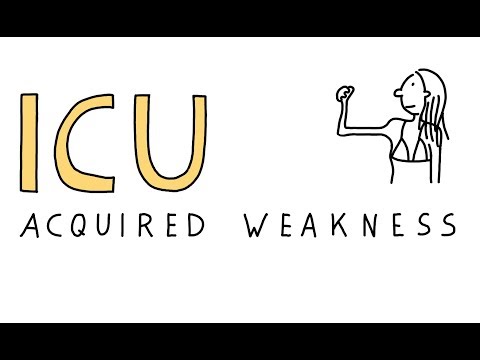 ICU acquired weakness