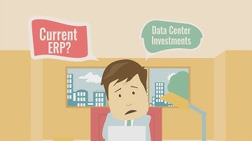 How to select the right ERP software solution + Evaluation Guide