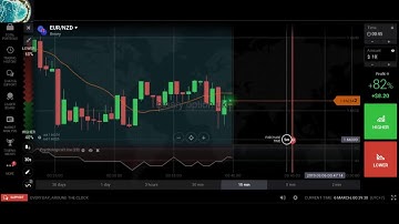 binary signals - binary hit signals real iq option account(free )