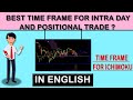 Forex killer My second Bitcoin with best indicator - YouTube