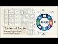 Libraries Becoming Intelligent Systems, What Every Librarian Must Know | AI4LIB Weekly 22/03/26