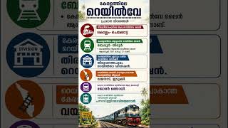 PSC /LP/UP Killer repeated💯 QUESTIONS And Answers ഇനി കൺഫ്യൂഷൻ വേണ്ടാന്നേ,💯🔥#psc # LP/ UP💯🔥