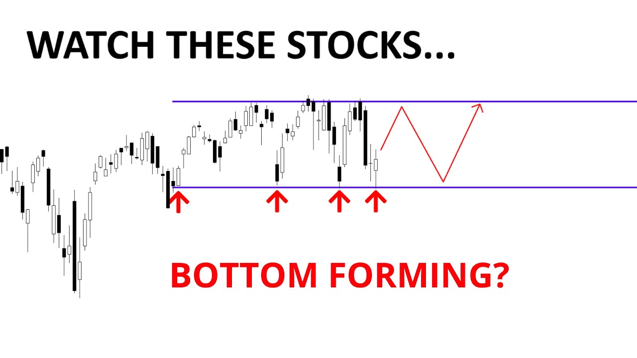 Технический анализ акций: SPY / QQQ / NVDA / TSLA / AMD / PLTR / META / AAPL
