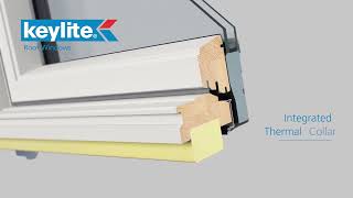 Why Specify Keylite Roof Windows? Screwfix