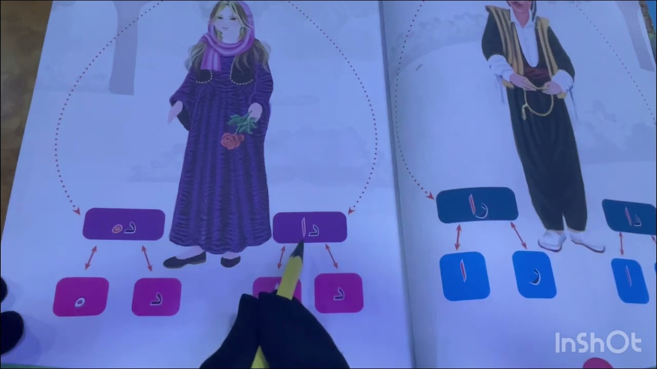 خوێندنی کوردی  / قۆناغى بنه ڕەتی         پۆلی یەکەم  / وەرزی یەکەم /بابەت دار  -دارا -دادە