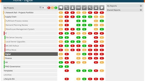 ProgrammExpress - short video for Network Rail
