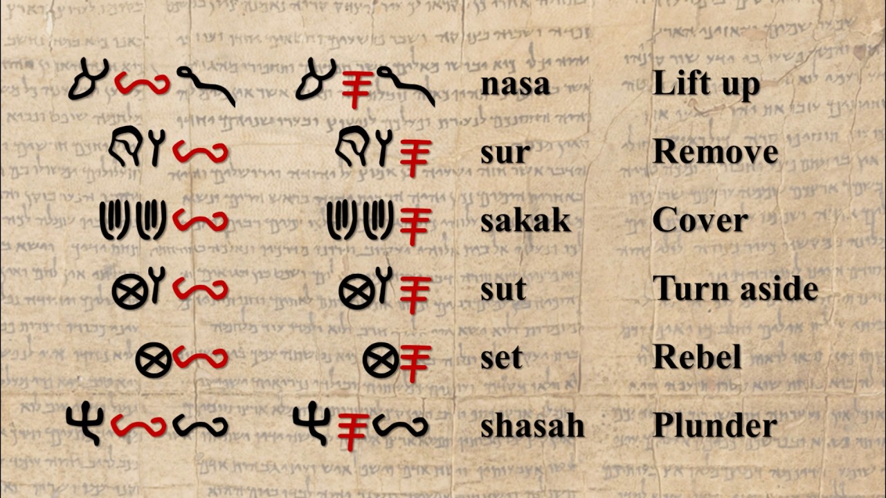 Hebrew Pictograph Chart