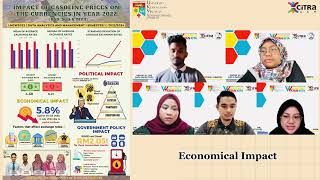 LMCW2022 | Task 4.0-Infographic Poster Presentation | Group 10 (The Data Detectives)