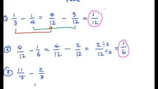 SF2 Subtraction of Fractions (Dissimilar Fractions)