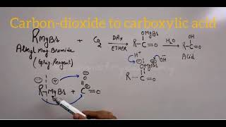 Formation of carboxylic acid || convert carbondioxide to carboxylic acid #jee