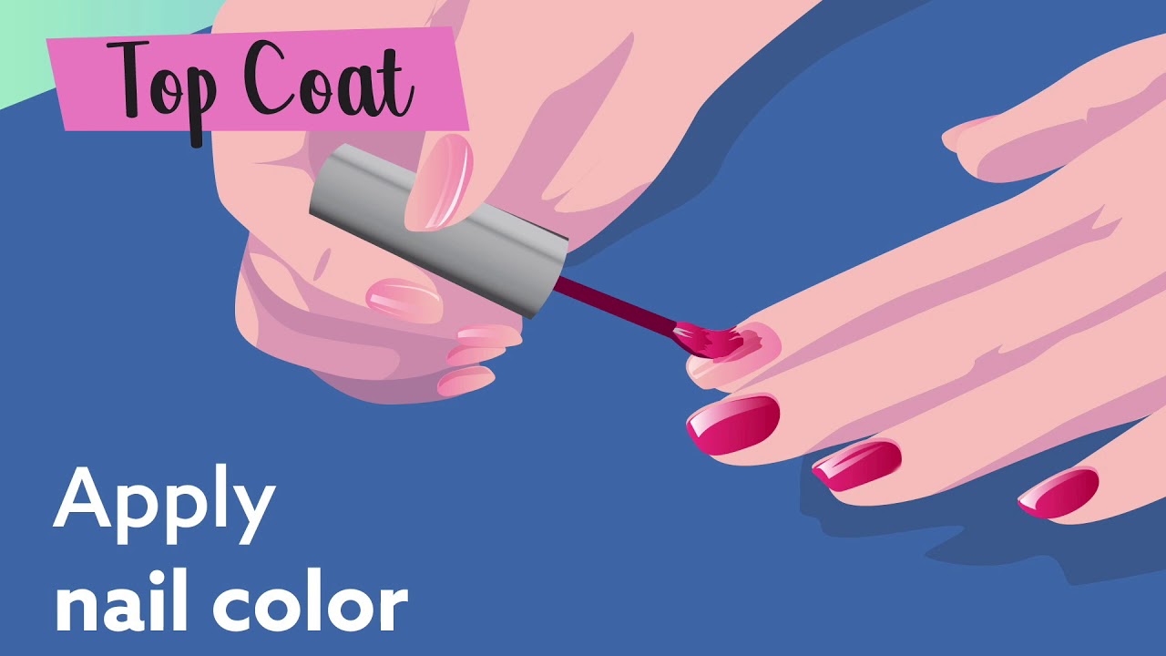 1 Minute Artificials (Infographic) NailAid YouTube