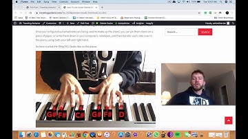 How To Use Guitar Chords For The Piano
