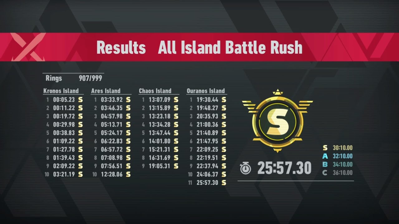 Sonic Frontiers - Battle Rush All Islands (S Rank)