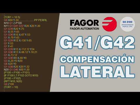 Compensación Lateral en
