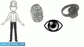 Celebrity Shared Authentication Net Worth