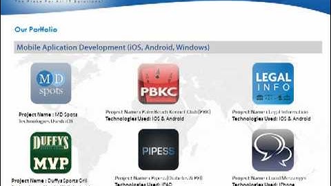 Volusion API Integration | Volusion API Development | Volusion API Customization